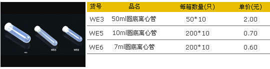 圆底离心管                                                        美国AXYGEN                                                        WE3、WE5、WE6
