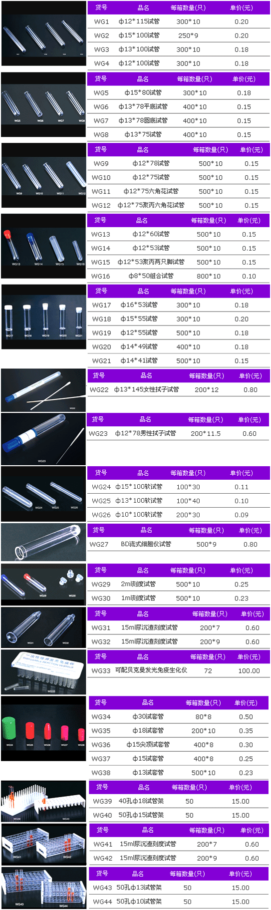 试管系列                                                        美国AXYGEN                                                        WG1~WG44