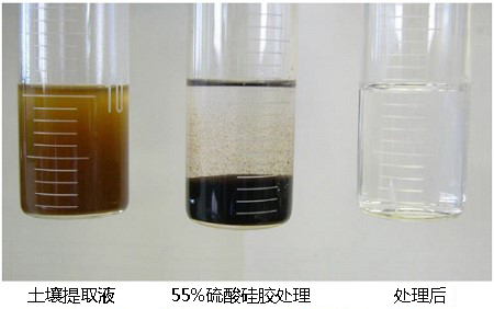 二噁英分析用55%硫酸硅胶