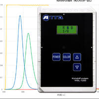 基準LED光源 | 基準LED光源 | ルミノメータ | アトー製品情報 | ATTO