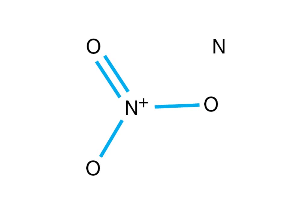 Ammonium nitrate